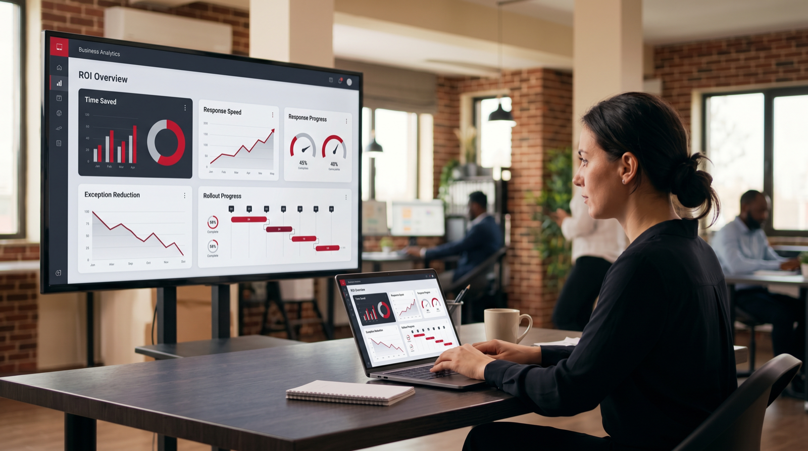 AI automation ROI dashboard with hours saved, response speed, exceptions, and rollout steps