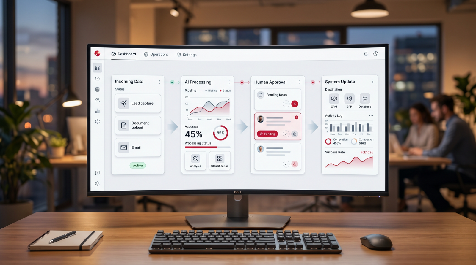 AI automation workflow map with input, AI agent, approval, and system update steps