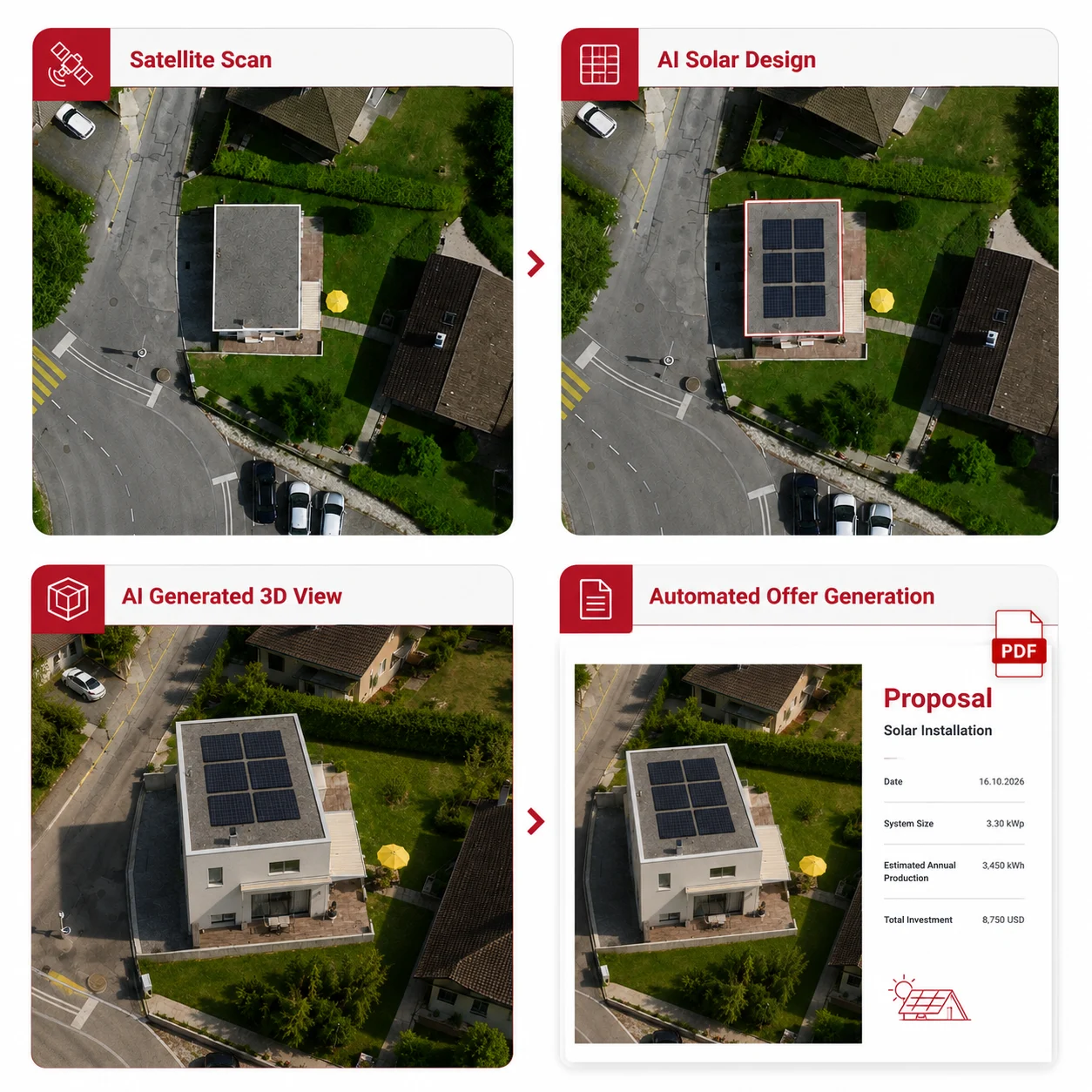 Satellite scan, AI solar design, 3D roof view, and automated solar offer proposal workflow